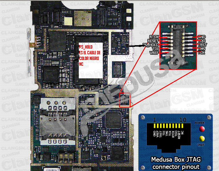 Pinout Exacto De P Para Medusa Box Clan Gsm Uni N De Los