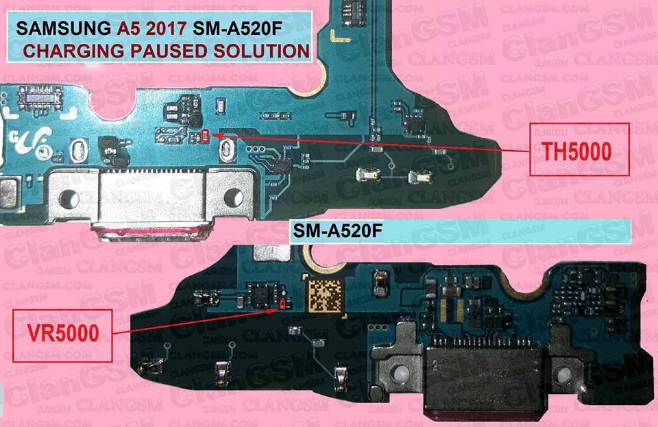 Aporte Samsung Diferentes Schematic Clan GSM Unión de los Expertos