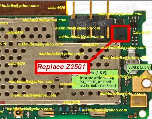 Teclas De Nokia C3 Clan GSM Unión de los Expertos en Telefonía Celular