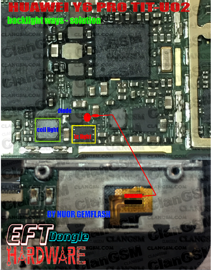 Aportes Planos Soluciones Lineas Varios Huawei Sin Pistas Clan GSM